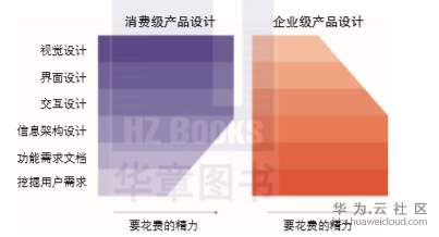 1574406976462498.png image.png