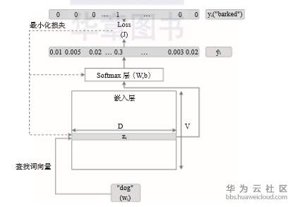 1563717443818577.png image.png