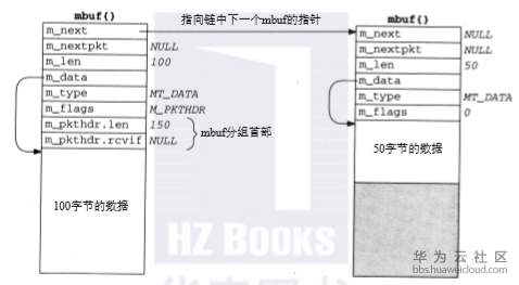 1574236093644440.png image.png