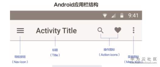 1573731777886924.png image.png