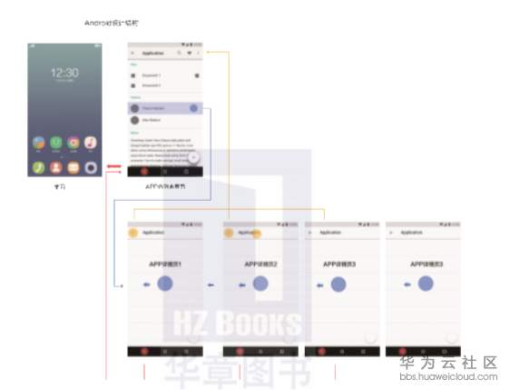 1573731867504662.png image.png