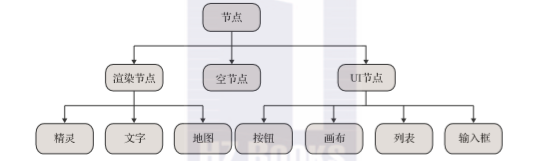 1582373305177300.png image.png