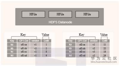 1559808453596068.png image.png