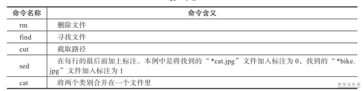 1559461812796945.png image.png