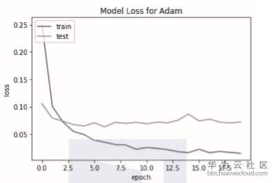 1560577645711696.png image.png