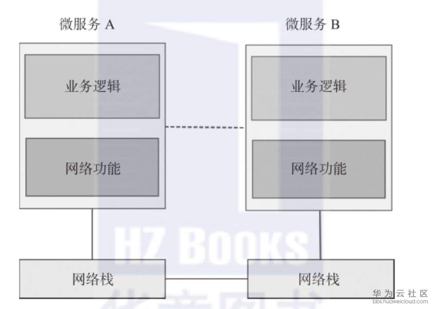 1559631802718162.png image.png