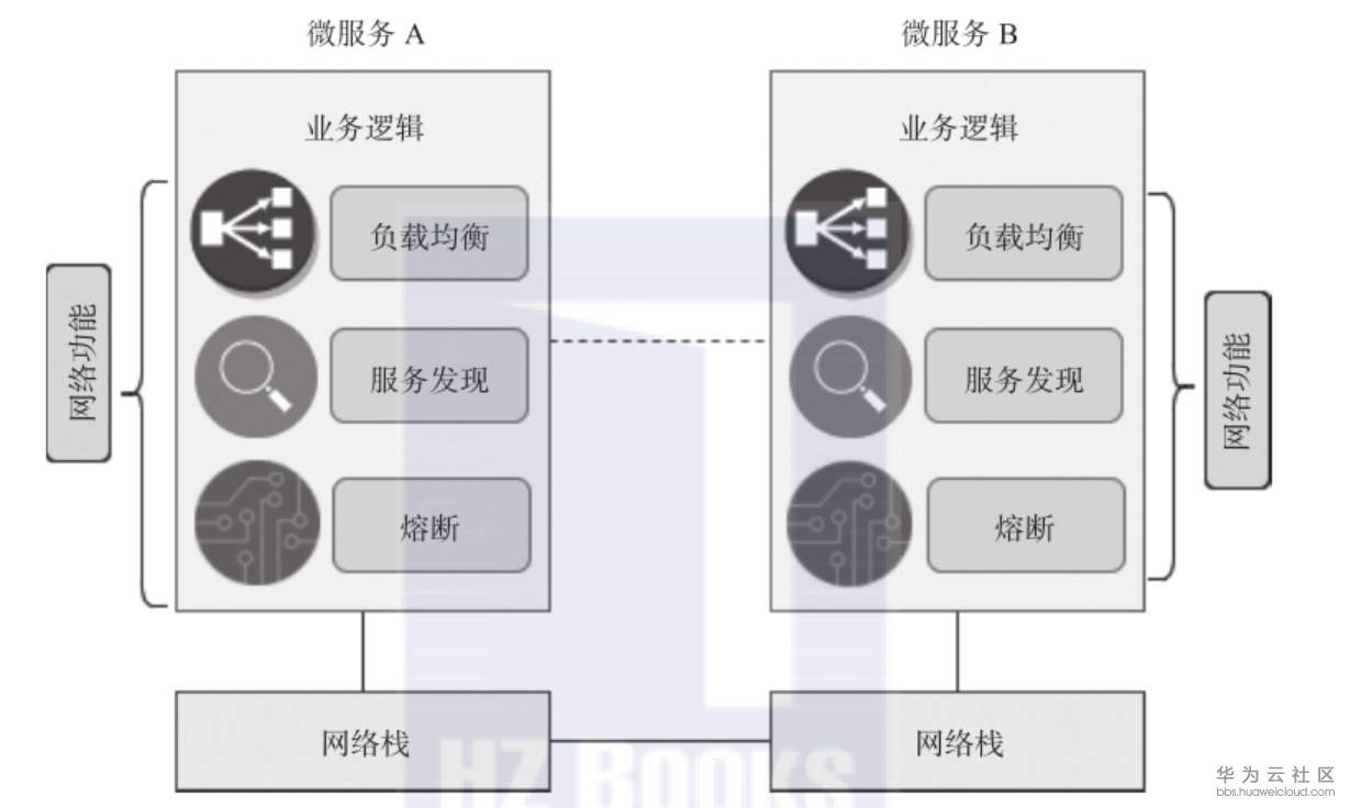 1559631822592947.png image.png