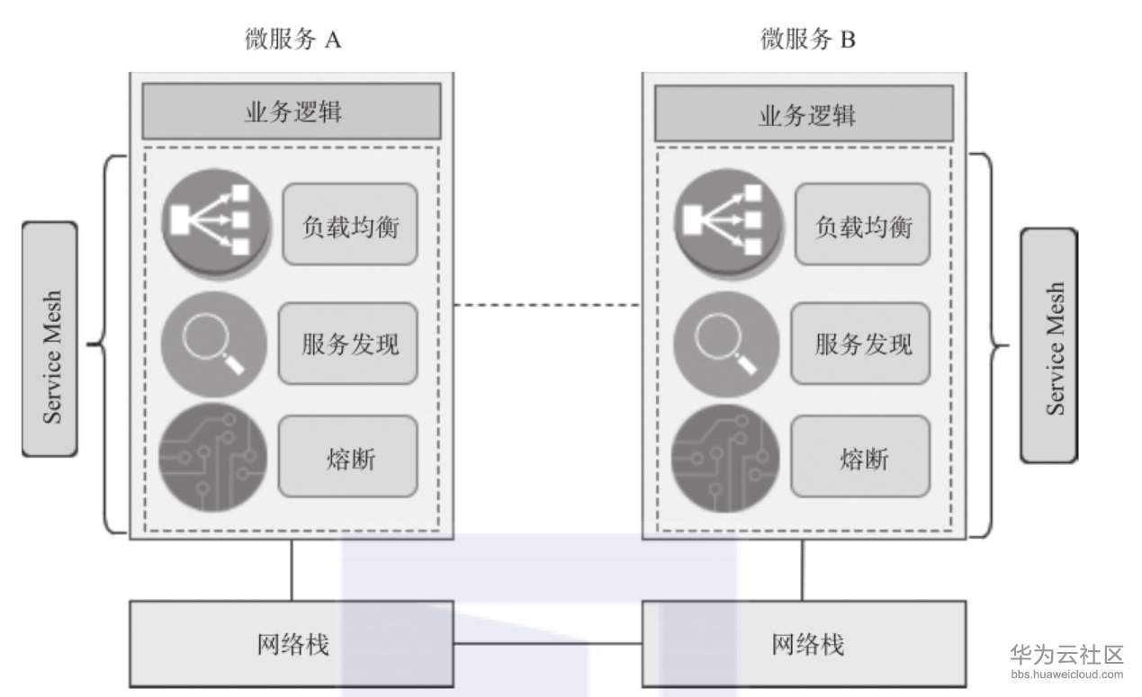 1559631867135940.png image.png