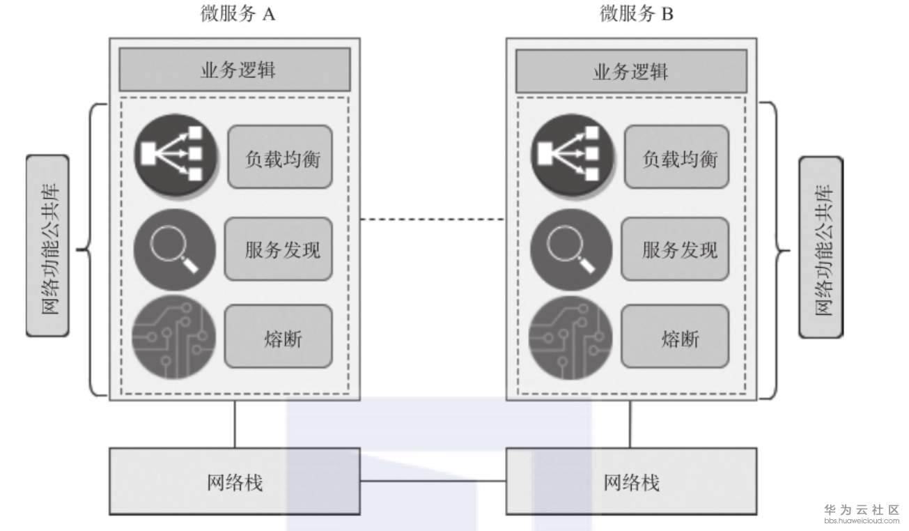 1559631846188070.png image.png