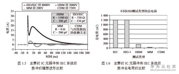 1574429273294168.png image.png