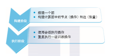 1581594555805121.png image.png