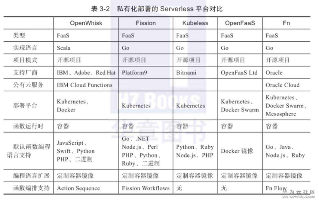 1559810552971008.png image.png