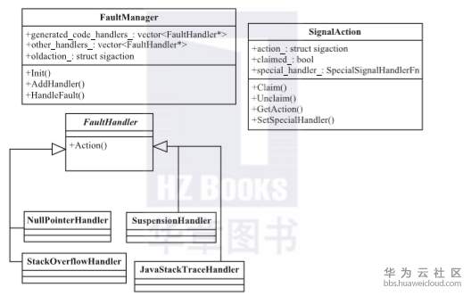 1576675392300349.png image.png