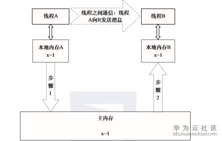 1575354853452176.png image.png