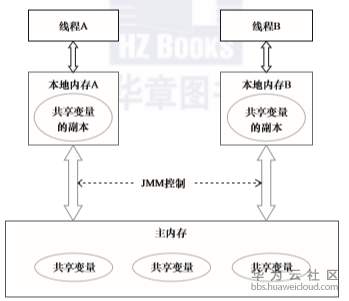 1575354838863245.png image.png