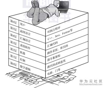 1574084909594809.png image.png