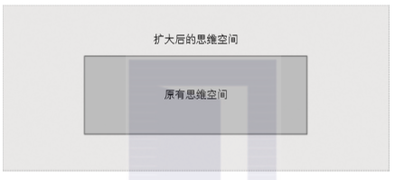 1574425922779700.png image.png