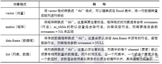 1573295859769228.png image.png