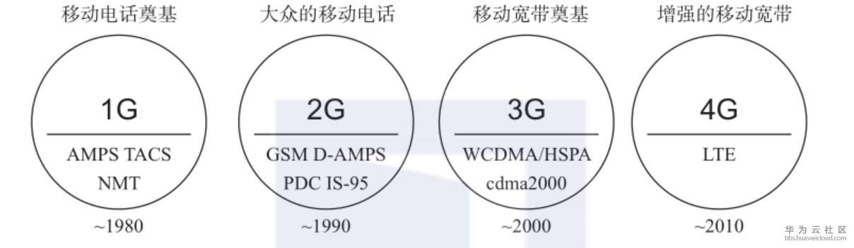 1560700479295765.png image.png