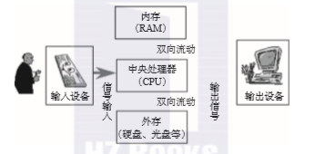 1573788545719008.png image.png