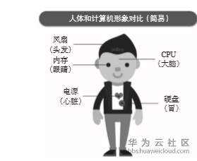 1573788537331314.png image.png