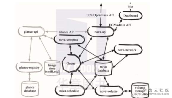 1559052100420741.png image.png