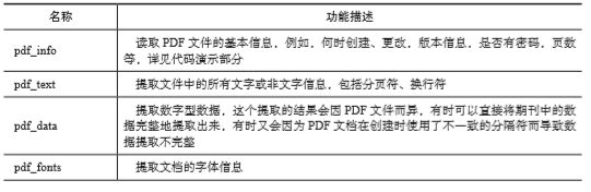 1573294635821045.png image.png