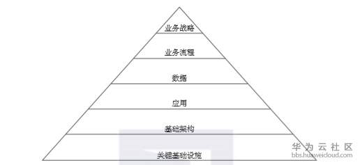 1576752083407061.png image.png