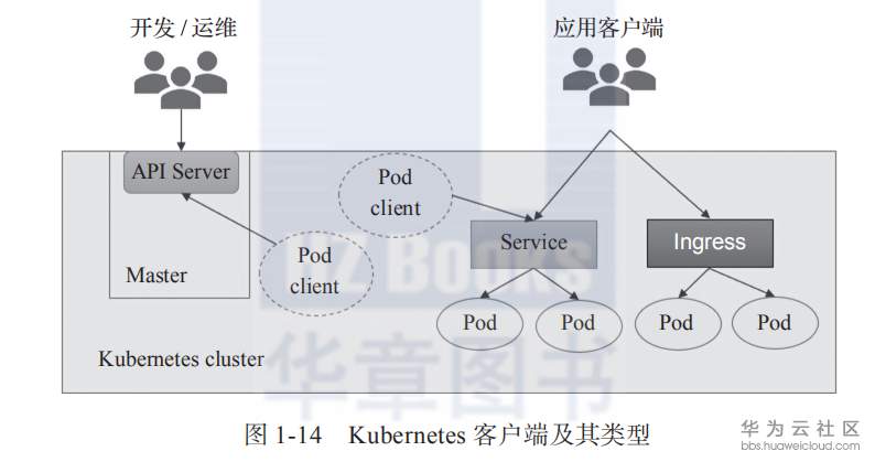 1559046033723964.png image.png