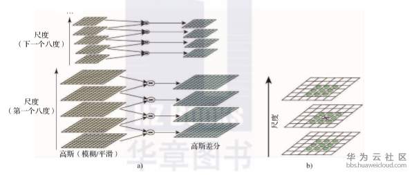 1581667205783637.png image.png