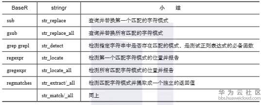 1573302787890253.png image.png