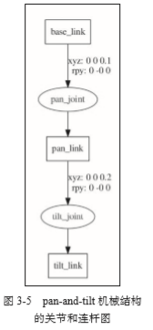 1581322352881496.png image.png
