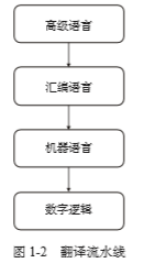 1575362988512889.png image.png