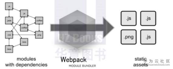 1563980151565270.png image.png