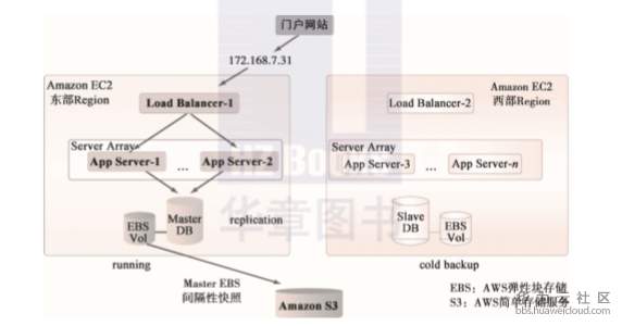 1559049919711432.png image.png