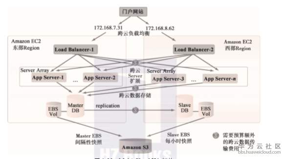 1559049971305854.png image.png