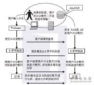 1576470784982605.png image.png