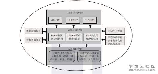 1558969217495300.png image.png