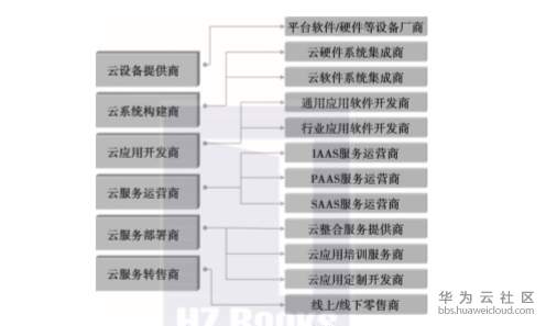 1558969238290021.png image.png