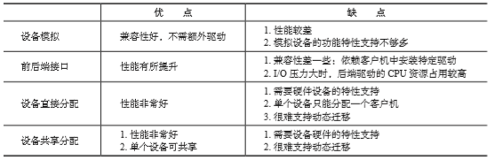 1574599032615581.png image.png