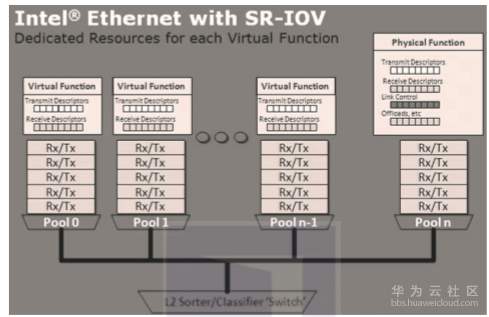 1574599052308090.png image.png