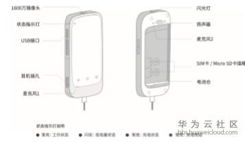 1560913090200870.png image.png