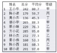 1581176367794427.png image.png