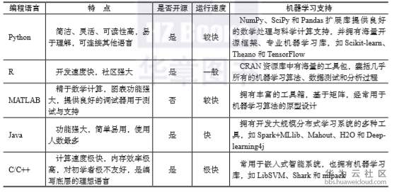 1563520130221652.png image.png