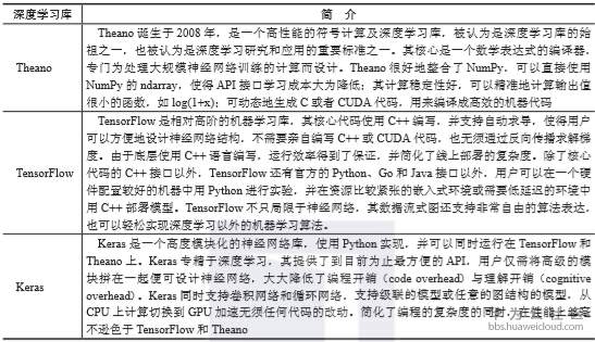 1563520194293076.png image.png