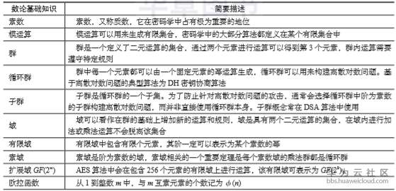 1576480235299227.png image.png