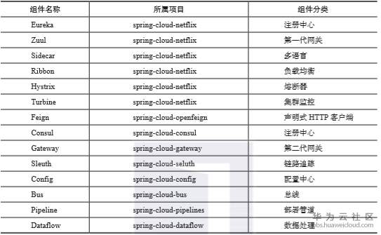 1559624236467752.png image.png