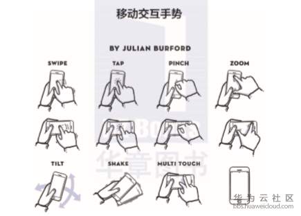 1573732323793292.png image.png