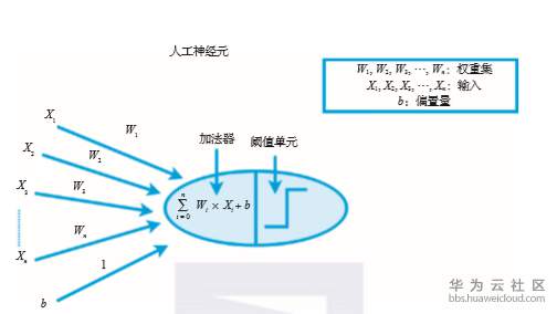 1581602363416594.png image.png