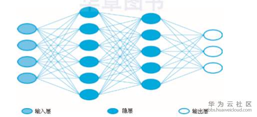 1581602380459234.png image.png